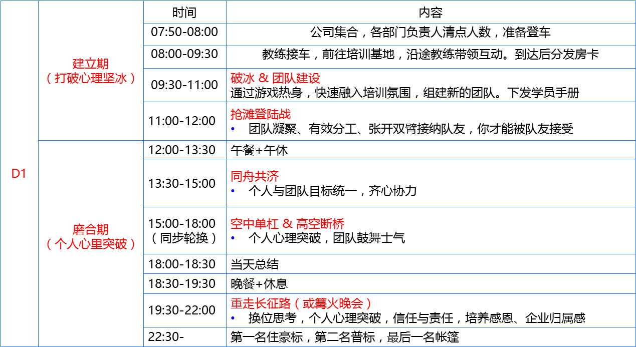 流程(cheng)1.png 流程(cheng)1.png